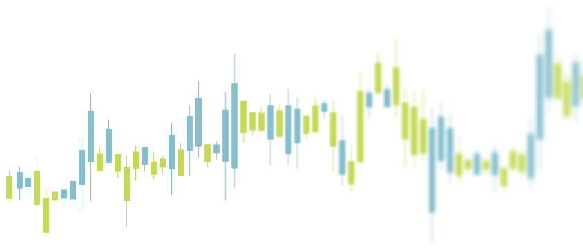 Gráfico de tendências financeiras
